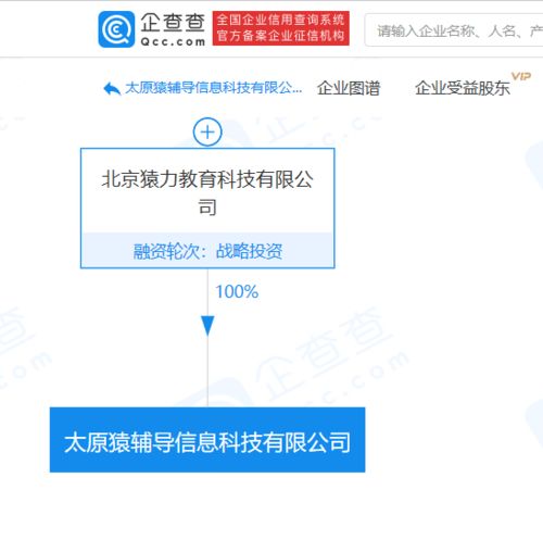 猿輔導關聯公司在太原成立新公司，數準科技賦能網絡文化經營